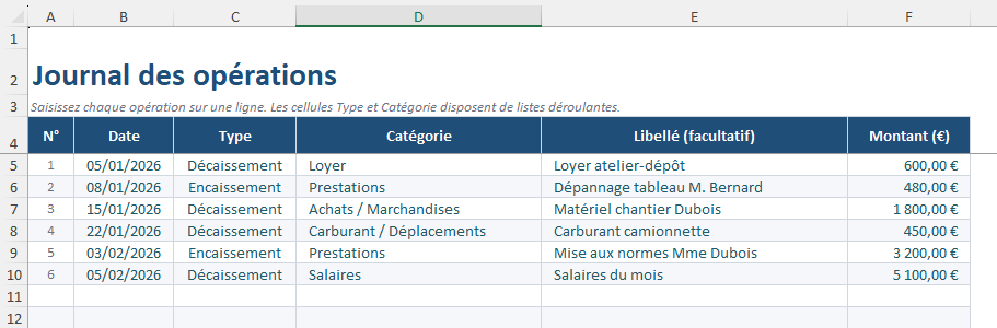 Journal des opérations, saisie des encaissements et décaissements d'un électricien